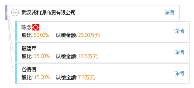 武汉诚和源商贸 品质铸就商脉，诚信通达未来